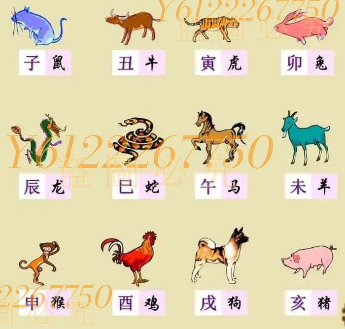 中國傳統文化《京劇臉譜星宿譜十二生肖》紀念小版張， 郵票明信片收藏