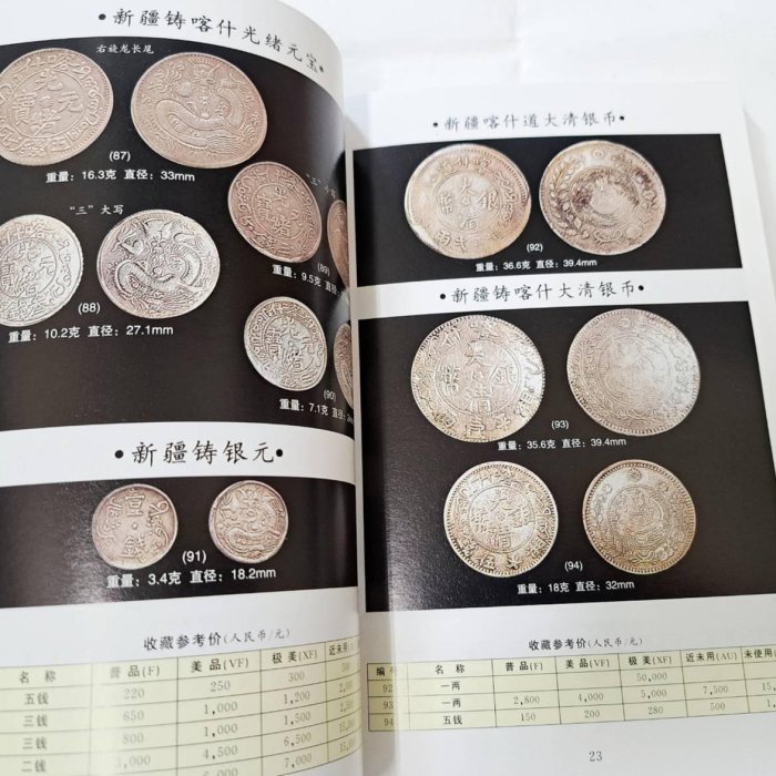 中国金銀幣目録　陜西　黒左江　蒙古銀幣　限定数169/1000冊　　　最後の1冊 週日21:00】60~AD13~中國銀幣圖錄1冊| Yahoo拍賣