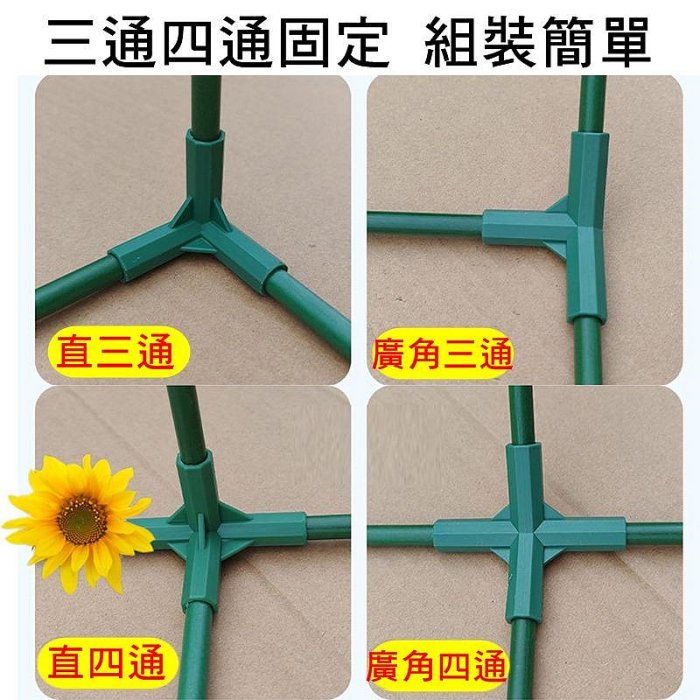 【珍愛頌】N350 套裝 尖頂保溫棚 小花棚 遮雨棚 花房 溫室暖房 花卉遮雨罩 蔬菜保溫 花卉保溫 防雨防凍 陽台種植