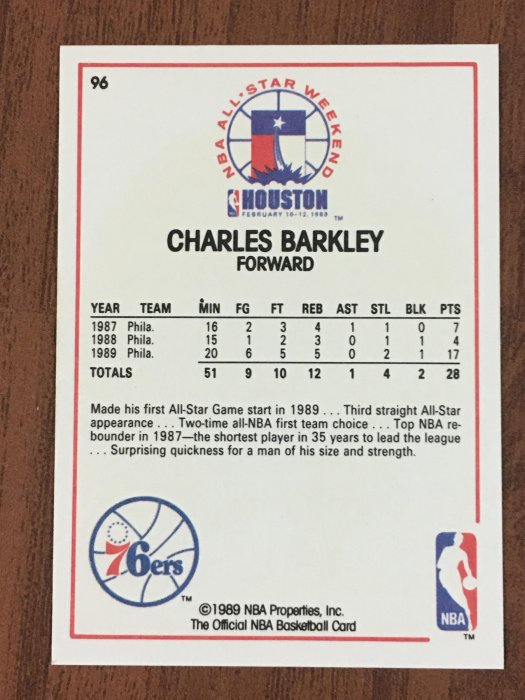 畢拉卡鋪】Charles Barkley 1989-90 Hoops All Star Game 35年前的老卡