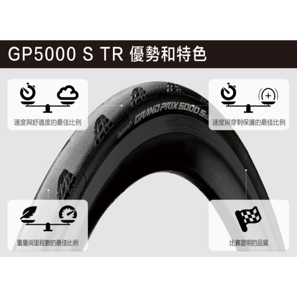 Continental 德國馬牌GP5000 STR 700*25C 28C 30C 無內胎公路車外胎 原廠盒裝可折