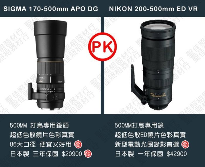 NIKON用　SIGMA APO 170-500mm F5-6.3 DG Used Sigma 170-500mm f/5-6.3 APO DG - Nikon Fit | MPB