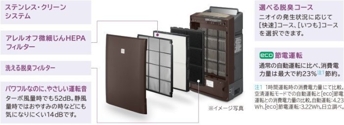 HITACHI(日立) EP-LV1000 加濕+除溼+空氣清淨機日本製功能最完整