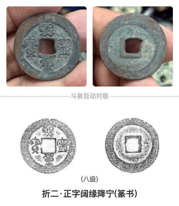 北宋熙寧重寶折二錢，嚴選古銅質老貨，適合古幣收藏家，保真裸幣，古董