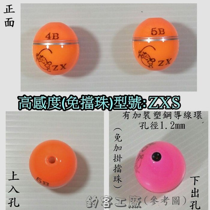 自作自售〜釣友客製款式~ 全方位耐撞阿波(型號:ZX) | Yahoo拍賣