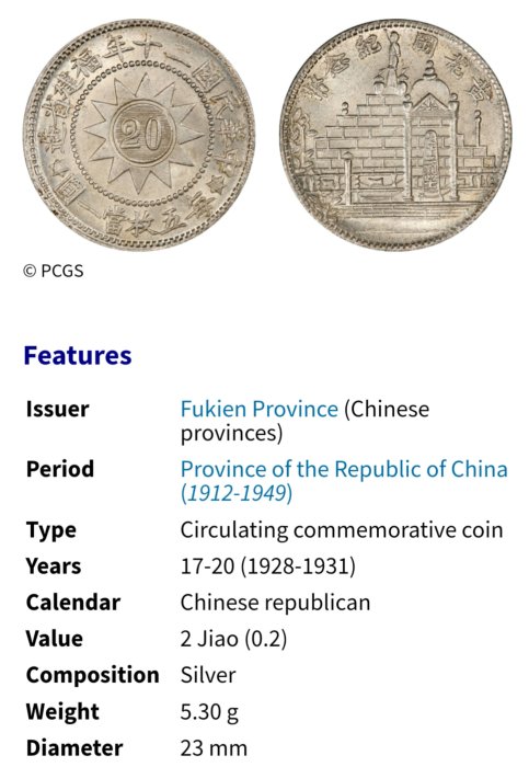 民國民國20年(1931年) 福建省造黃花崗紀念幣2角銀幣2304 | Yahoo拍賣