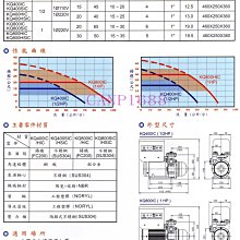 木川泵浦KQ400IC 1/2HP 電腦變頻恆壓機-低噪音~另有KQ400HIC KQ400HSIC