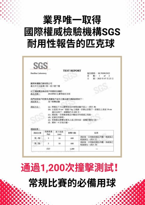 【曼森體育】DUOPRO 40孔 比賽用球 匹克球 一體成型  USAP專業認證 超耐用 Pickleball