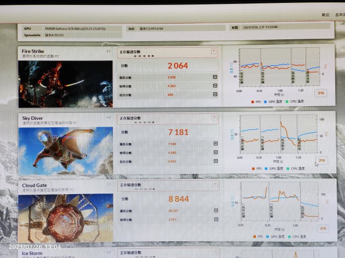 【台中阿忠電腦】過保的 微星 MSI N460GTX-M2D1GD5/OC2~~500~~