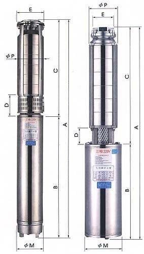 【優質五金】10HP 不銹鋼沉水式大樓專用清水揚水泵浦 抽水馬達