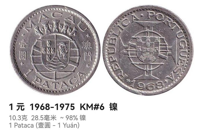 澳门流通硬币 未開封品 嚴選澳門1975年退出流通硬幣，多枚帶光好品，附送保護盒1975 澳門硬幣