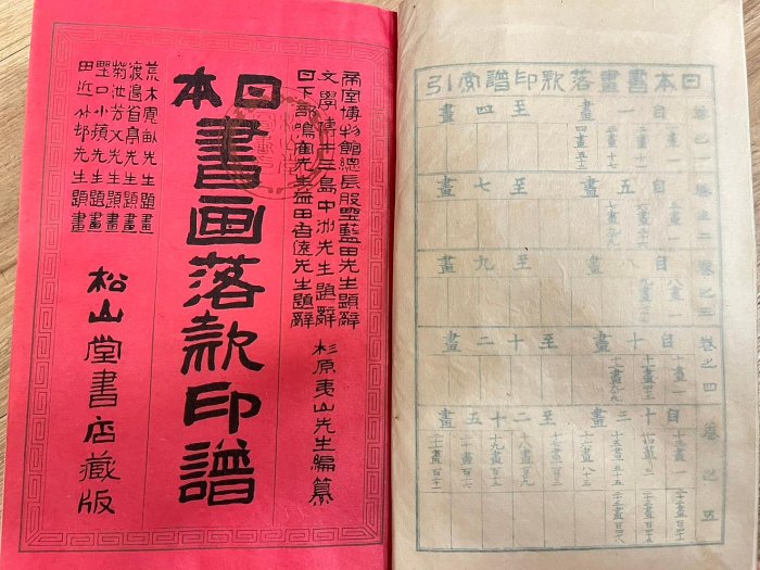 9/25結標日本書畫落款印谱線裝書四本ADI0697 -精裝書古書線裝書作品集
