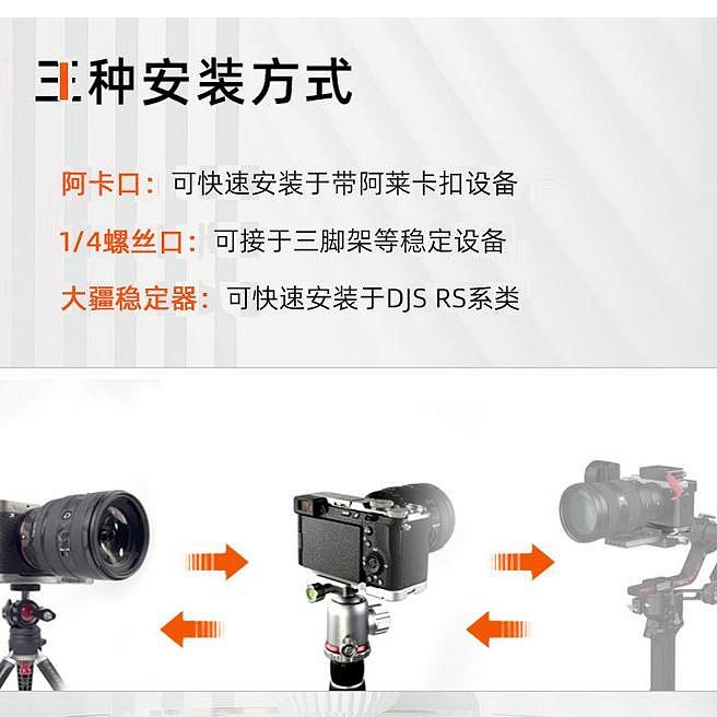 適用SONY索尼A7CII A7CR相機底座A7C2阿卡快裝板攝影阿萊底板配件