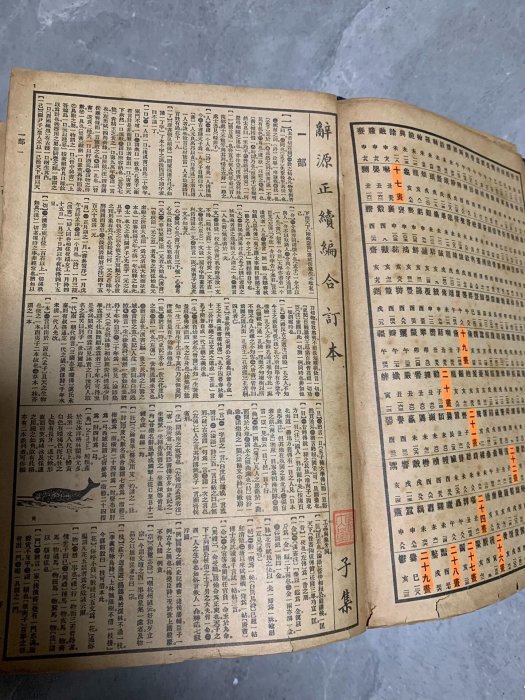 民國時期《辭源正續編合訂本》1938年商務印書館珍藏版，封面稍顯磨損