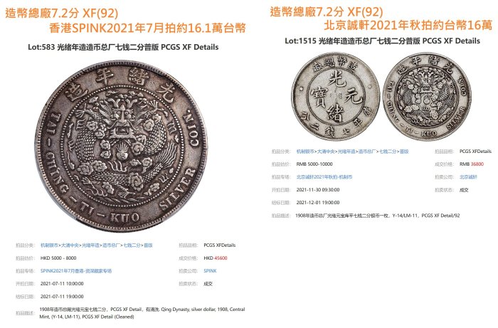 中国銀貨　造幣總厰　光緒年造 光緒造幣總廠3-1-