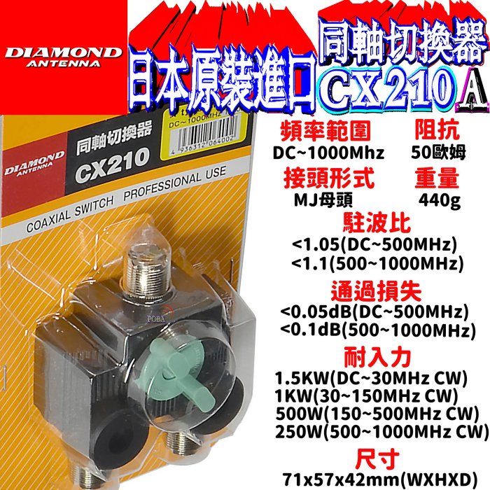 同軸切替器 5個 同軸切替器 5個 同軸切替器 5個 同軸