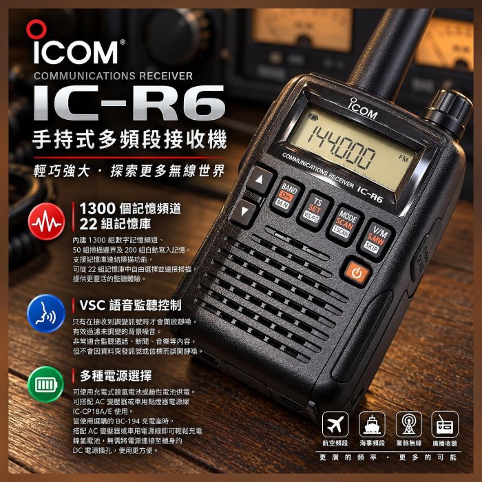 ICOM】IC-R6 無線電手持式全頻接收機◉公司貨◉日本進口◉0.1-1310Mhz