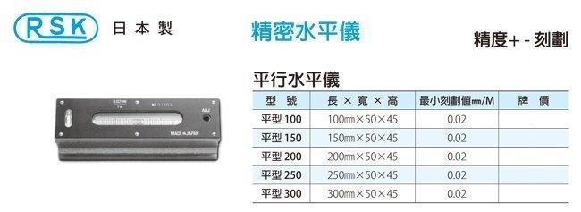 日本 RSK 平型水準器 水平儀 水平尺250mm0.02mm,機械檢查, 水平測定~