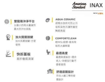 【麗室衛浴】 美標 American Standard AcaciaEvolution 雙體馬桶 TF-2307-TW product image 3