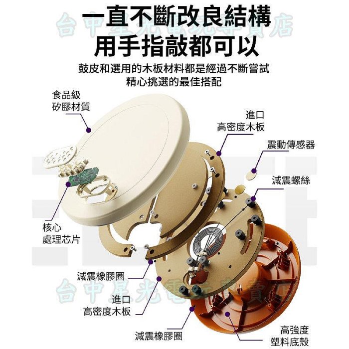 現貨【NS周邊】良值L768 太鼓達人太鼓控制器PRO 35公分大鼓面含鼓棒