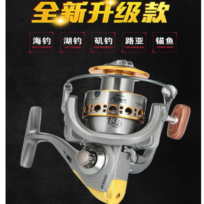 廣隆~ DC7000賣場-13軸漁輪金屬搖臂左右互換魚線輪筏輪路亞輪磯