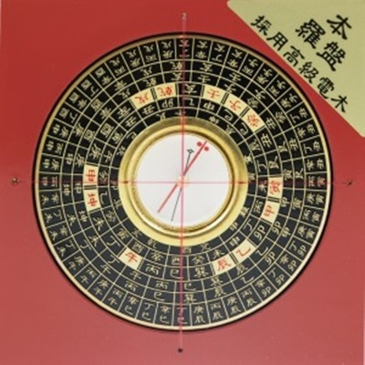 翰輝羅盤三合盤-2寸8 | 羅盤/八卦| Yahoo購物中心