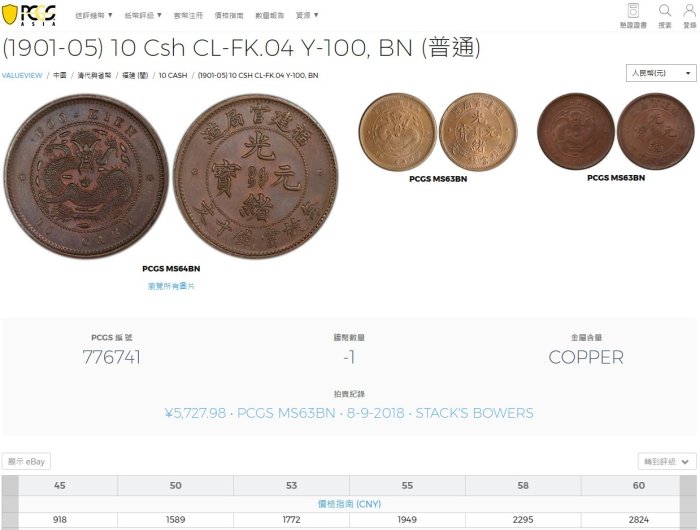 底價2000元~評級幣1901-05年福建官局造光緒元寶十文銅幣鑑定幣ACCA