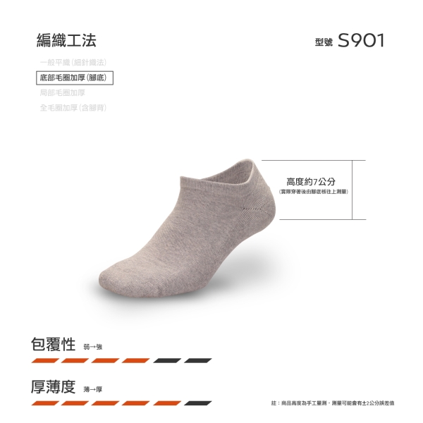 waken 純色毛巾厚底船型運動襪 6雙組 / 襪子 / 男襪 女襪