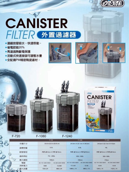 *海葵達人*台灣ISTA伊士達F-1080外置圓桶過濾器/圓筒1080L(附PM精密過濾濾材)F1080