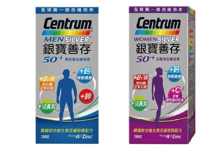 Costco好市多「線上」代購《銀寶善存50+男性/女性綜合維他命290錠》#765269#765268