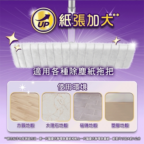 驅塵氏 靜電除塵紙 4入組合包 掃除 清潔用具【愛買】 product lightbox image 8