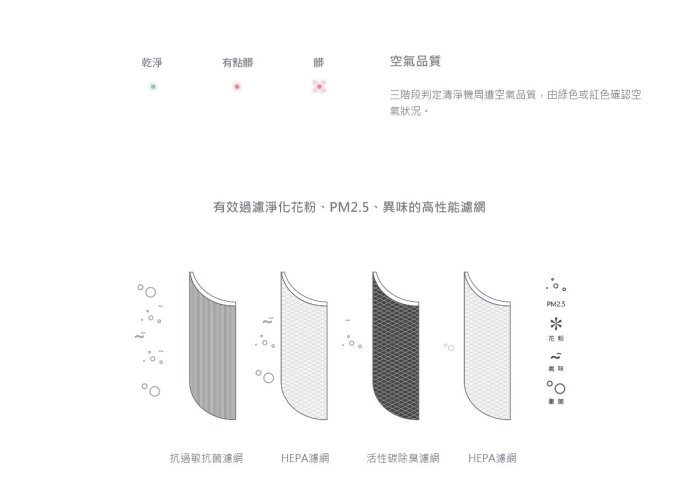 【快速出貨】日本 正負零 ±0 XQH-C030 空氣 清淨機 空氣清淨機