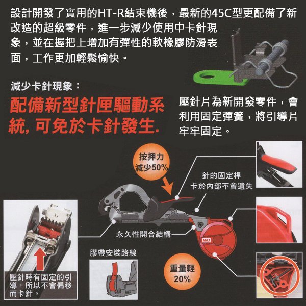 工具屋】*含稅* MAX 結束機三入套裝組HT-R45C / 結束釘/ 環保結束帶-藍