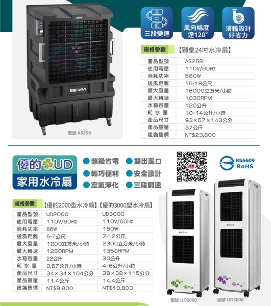獅皇48吋DC圓形變頻送風機D48P6ER 涼夏扇電扇涼風扇大型送風扇工業扇