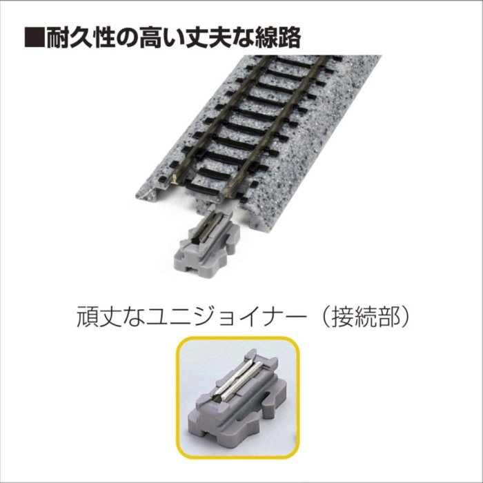 Kato 20-652 N規自動踏切S基本組| Yahoo拍賣