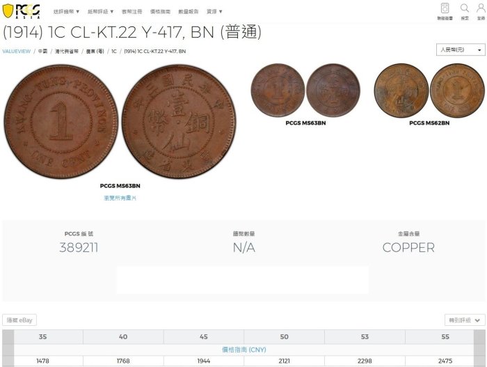 評級幣1914年民國三年廣東省造壹仙黃銅幣紅銅幣鑑定幣ACCA MS62 中乾