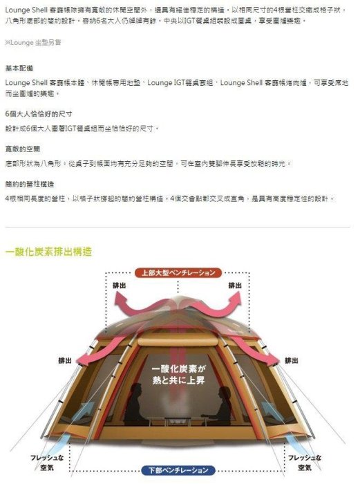 Snow Peak Lounge Shell TP-500客廳帳+ TM-500地布| Yahoo拍賣