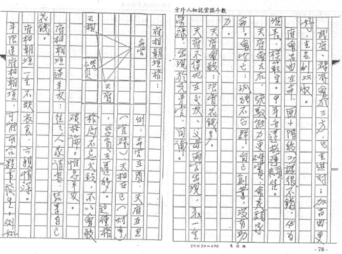 飛星紫微斗数閒秘 快速學會飛星紫微斗數]| 一本My Book One