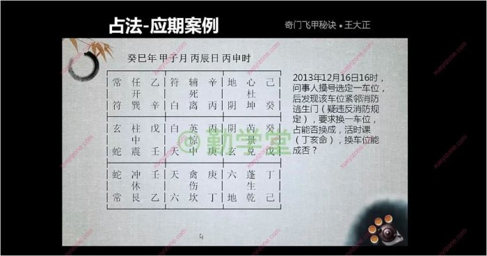奇門這甲賭博秘訣　奇門遁甲陰遺全局　 眞龍 【匿名配送】 王大正老師《奇門飛甲秘傳》81集視頻+《