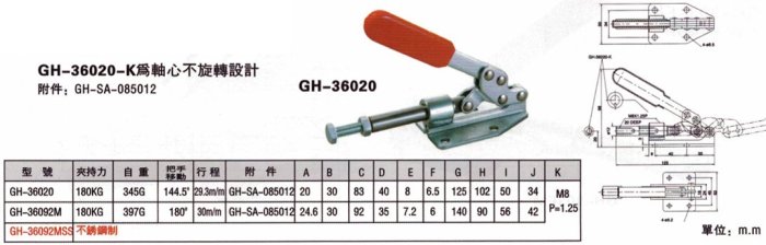 快速夾具_推拉式夾鉗 GH-36020/GH-36092M/GH-36092MSS