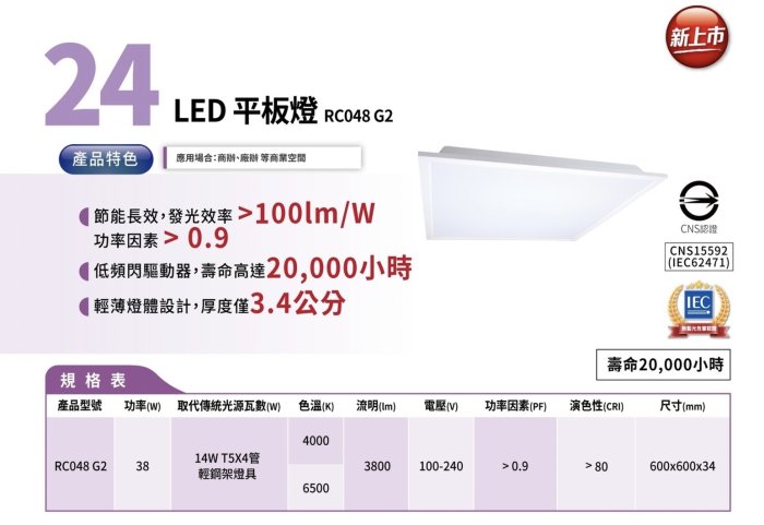特價【Alex】PHILIPS 飛利浦 RC048 G2 38W 輕鋼架 LED 平板燈 全電壓未 | Yahoo拍賣
