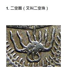 新雲南光緒元寶三錢六分PCGS AU55 二空圈版（又叫二空珠） 車輪光強包