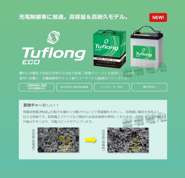鋐瑞電池】日本日立Tuflong 60B24L 汽車電池ECO 充電制御系統55B24L