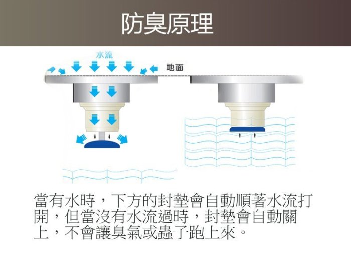 染付金蘭手山水文扇面文水指建水蓋 置物 時代物 染付金蘭手山水文扇面文水指建水蓋 置物 時代物 美術