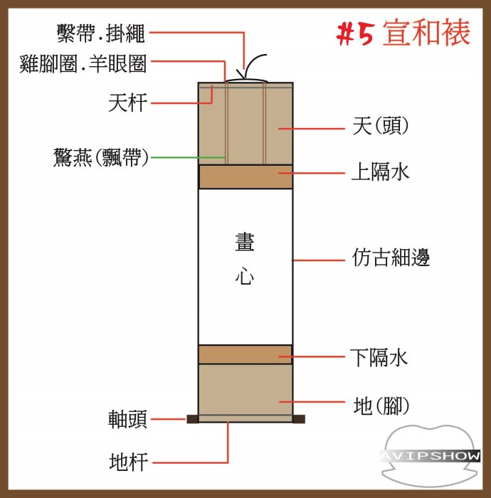 書畫  掛軸 洪玉龍*墨言齋*3001 立軸裱書畫卷軸裱褙代工裝裱空白卷軸訂製