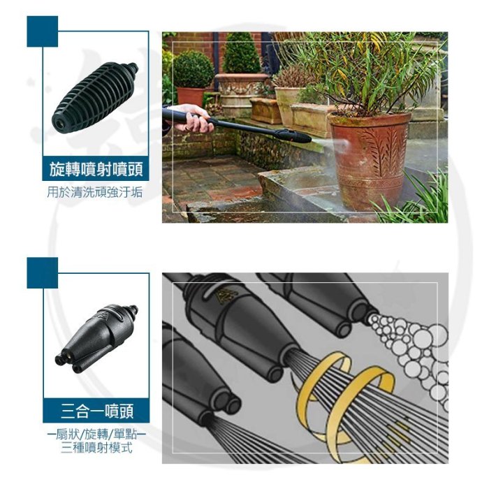 小鐵五金＊BOSCH 博世三合一噴頭＊三段扇形旋轉集中AQT33-11