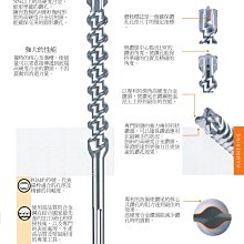三幸商事) 五溝水泥植筋鑽頭鑽尾四刃16mm×540mm 日本SANKO