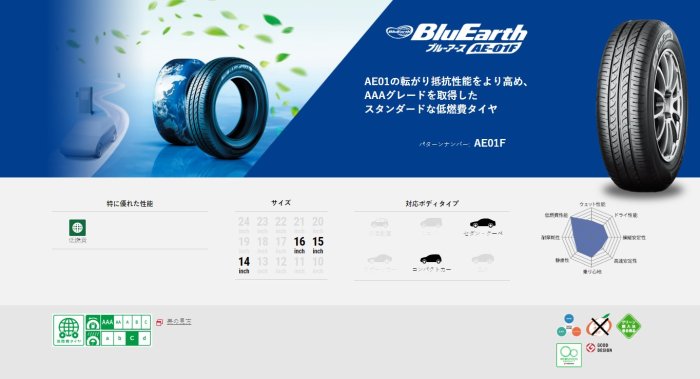 三重近國道~佳林輪胎~ 橫濱輪胎 AE01F 175 185 195 205 215 55 60 14 15 16