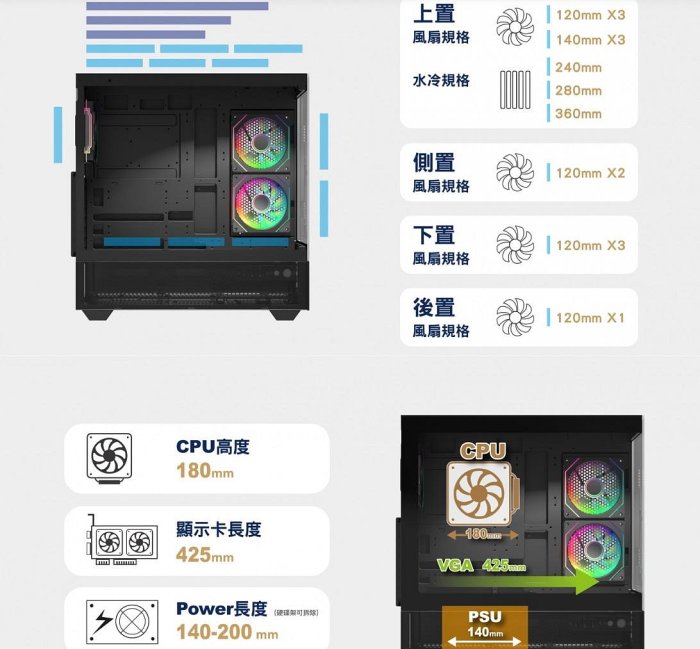 Mavoly 松聖 INFINITE AURA X01 BLACK E-ATX電腦機殼 黑色/支援背插式ATX