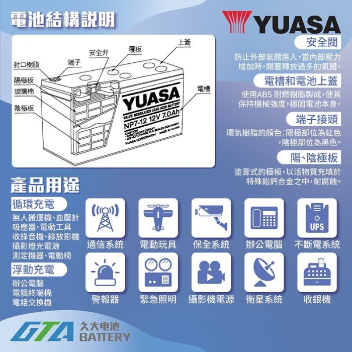 購入 NP4-6 6V4.0Ah UPS 緊急照明 子供用電動自動車 バッテリー 小型シール